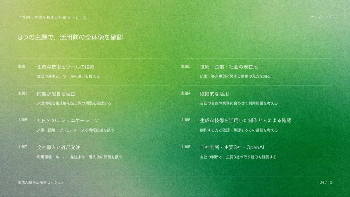 8つの主題で、活用前の全体像を確認